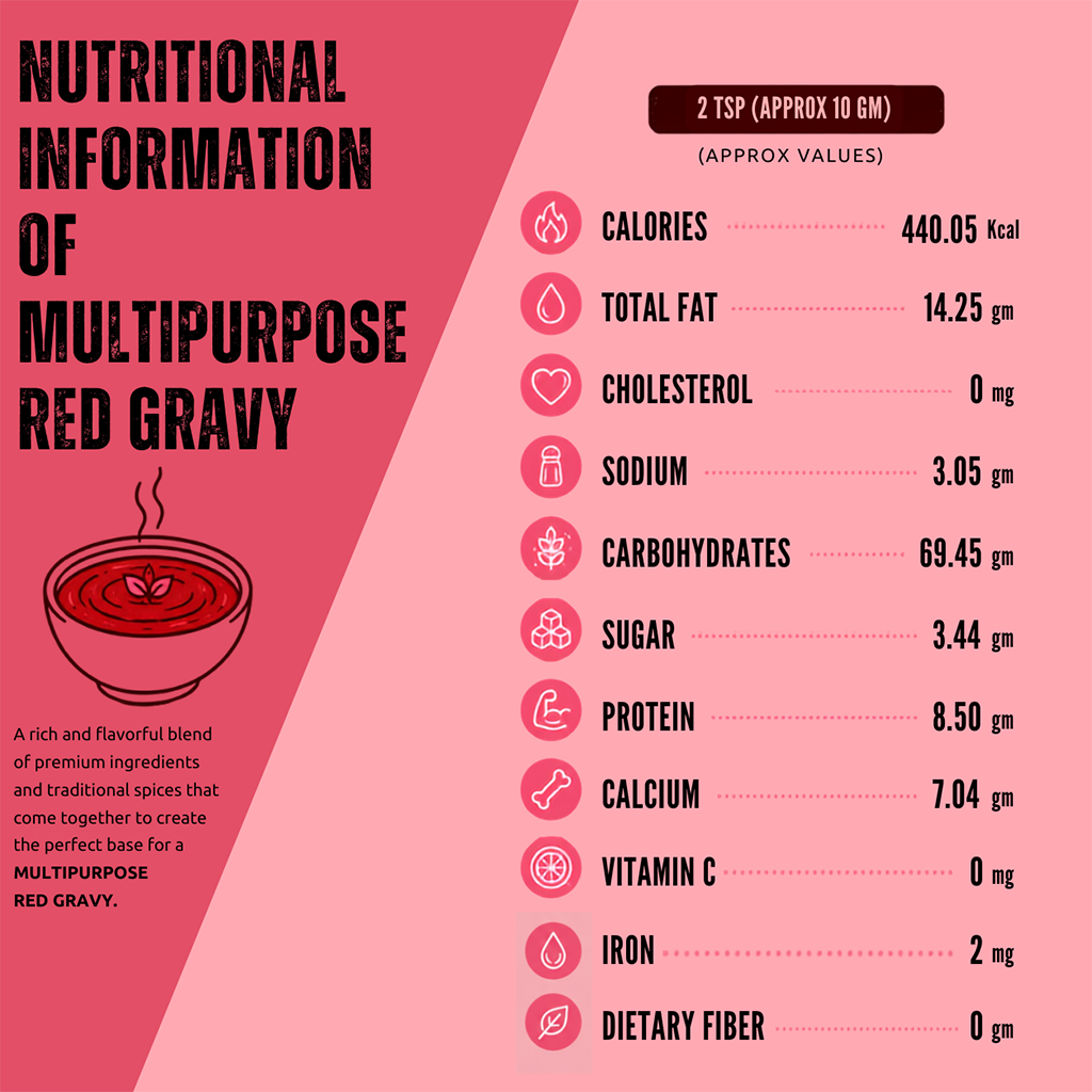 Multipurpose Red Gravy - Image 6