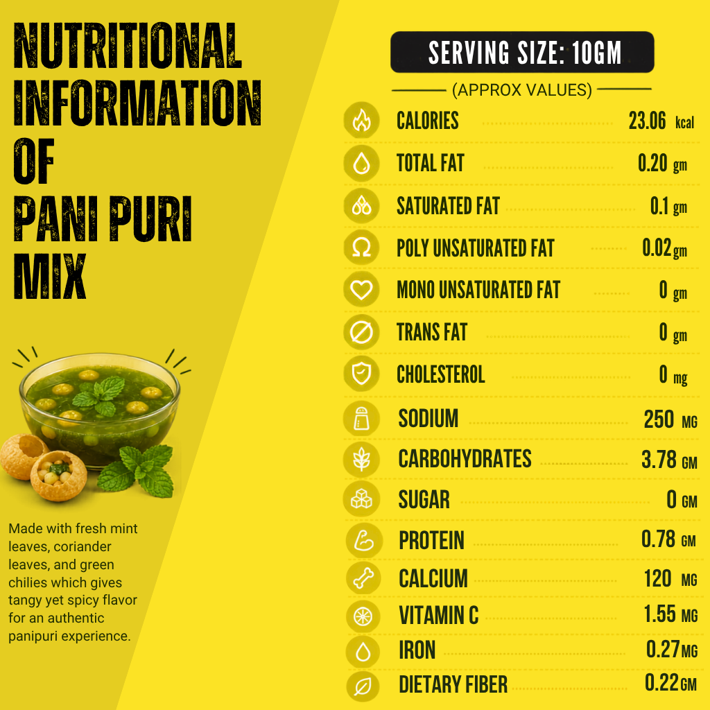 Pani Puri - Image 5