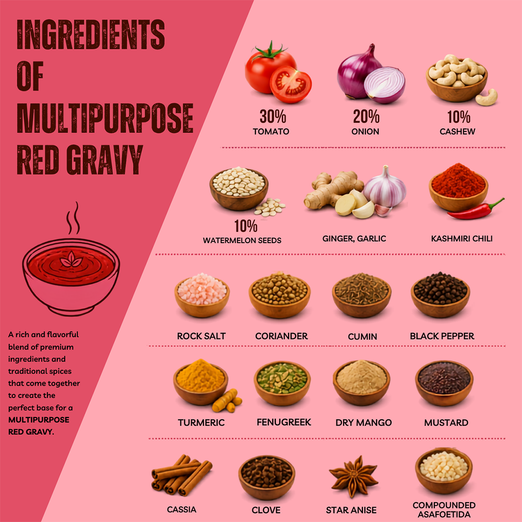 Multipurpose Red Gravy - Image 5
