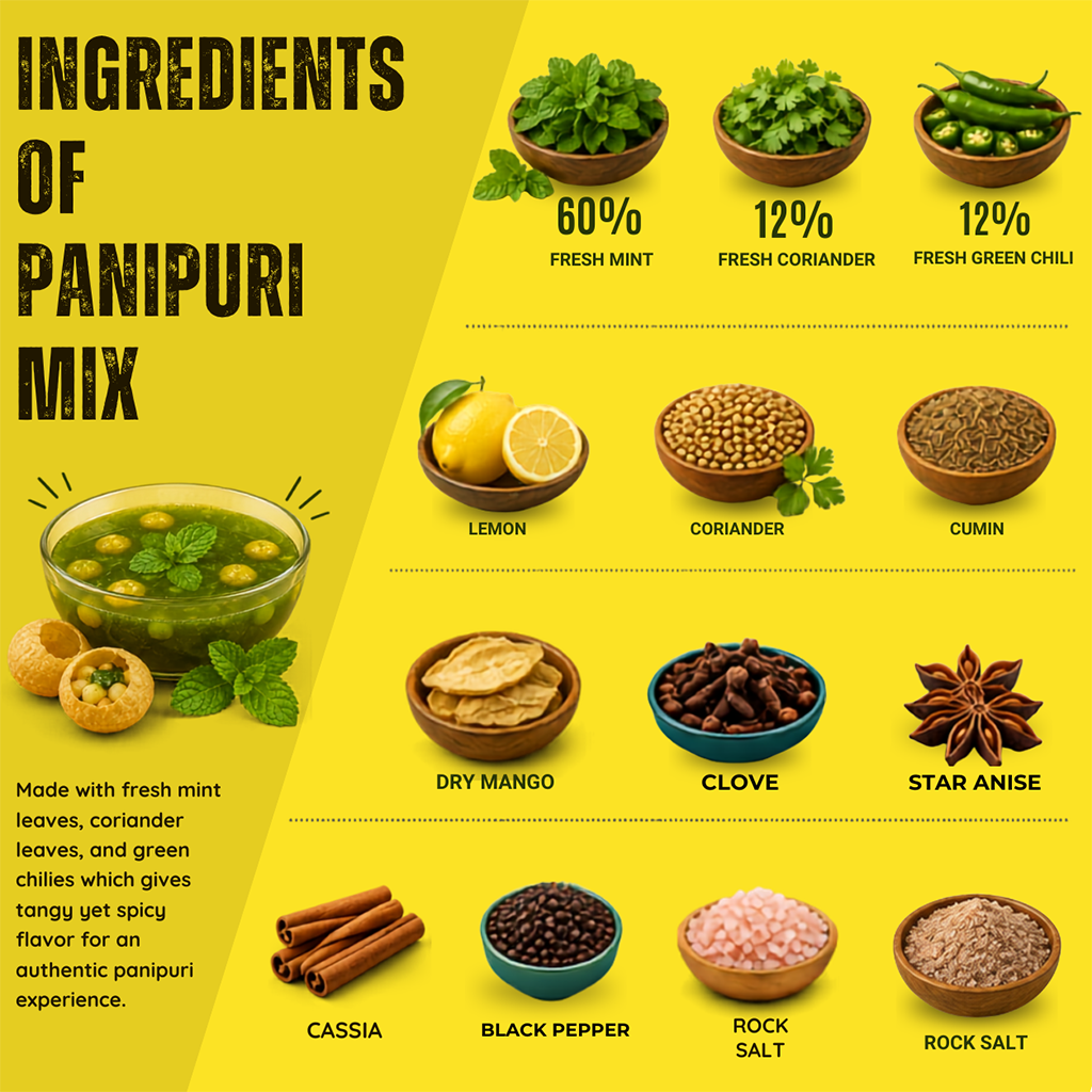 Pani Puri - Image 4